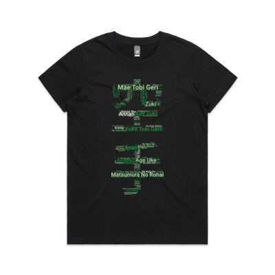 Karate Kanji WordCloud T-Shirt - Green Edition (Women's Maple Tee) Thumbnail