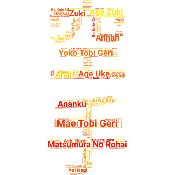 Karate Kanji Fire Thumbnail