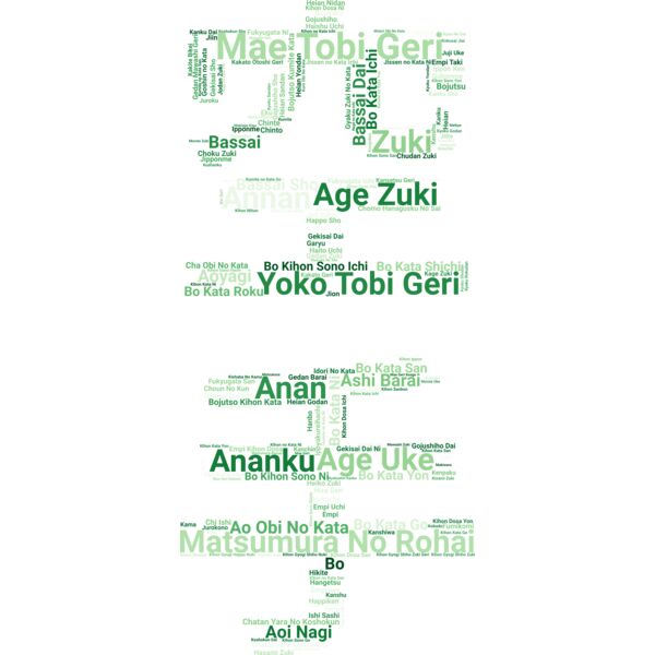 Karate Kanji Green Thumbnail