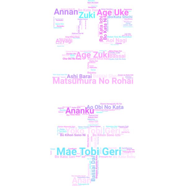 Karate Kanji Synthwave Thumbnail